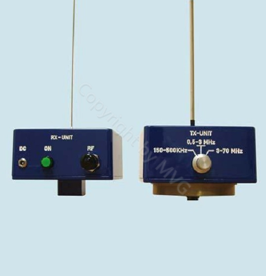 EMC Tx and Rx Antenna Set