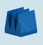 Wedge Absorbers - AEW Series